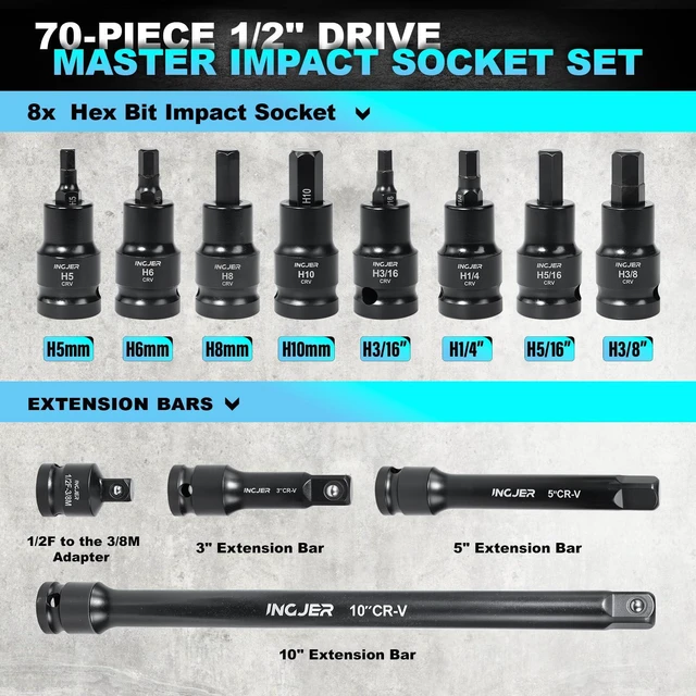 Alt view image 7 of 7 - 1/2" Impact Socket Set,70PCS SAE/Metric, 1-1/4"/10-24mm, CR-MO Alloy Steel 6 Point Cr-MO Alloy Steel for Auto Repair, Easy-to-Read Size Markings, Rugged Construction, Storage Case