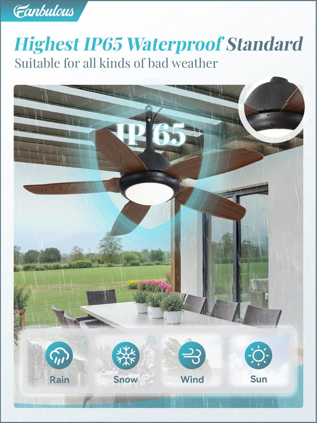Alt view image 3 of 7 - 42 Inch Waterproof Outdoor Ceiling Fan with Light for patio,Brown