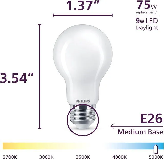 Alt view image 2 of 7 - LED 100W A19 4-Pack Ultra Definition Daylight (5000K) 1500 Lumen (11.5W = 100W) Dimmable Frosted Flicker-Free Light Bulbs
