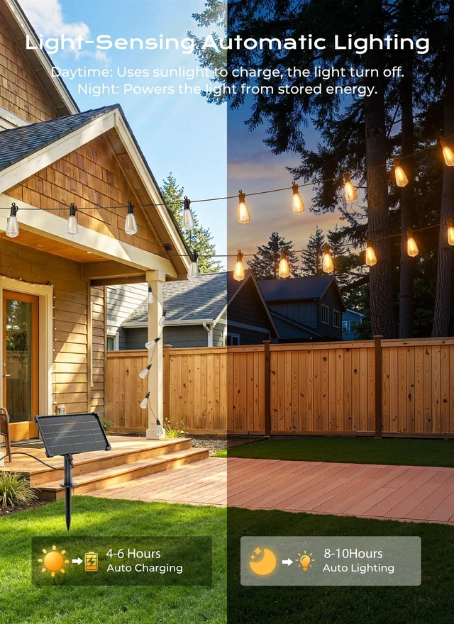 Alt view image 4 of 7 - 202FT Solar String Lights Outdoor Waterproof, 26Hrs Runtime 65+2 LED Bulbs, USB & Solar Powered, Remote Control & Dimmable Timer, Ideal for Backyard, Garden, Camping & Party Decor