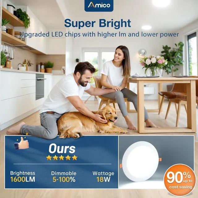 Alt view image 4 of 7 - 4 Pack 8 Inch 5CCT Ultra-Thin LED Recessed Ceiling Light 1600LM High Brightness, 18W Low Power, 5%-100% Smooth Dimming, Junction Box Included, ETL&FCC Listed, Canless Wafer Downlight