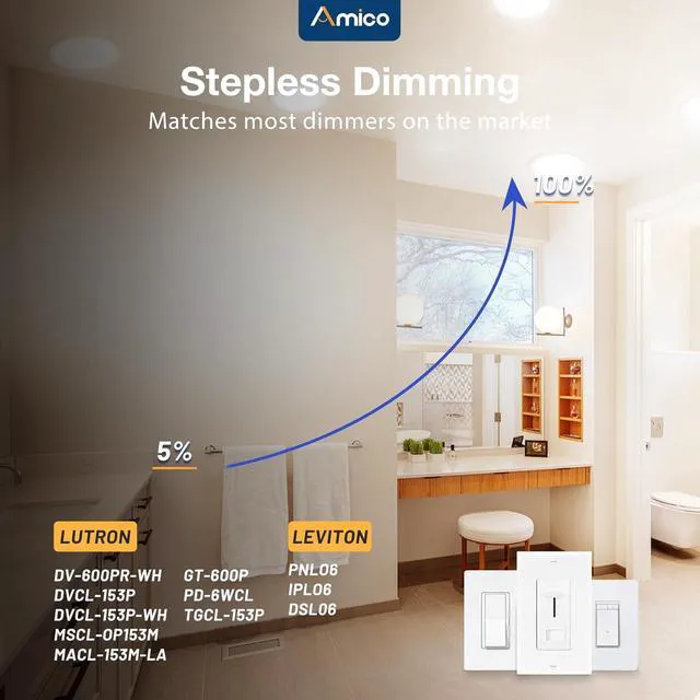 Alt view image 6 of 7 - 4 Pack 8 Inch 5CCT Ultra-Thin LED Recessed Ceiling Light 1600LM High Brightness, 18W Low Power, 5%-100% Smooth Dimming, Junction Box Included, ETL&FCC Listed, Canless Wafer Downlight