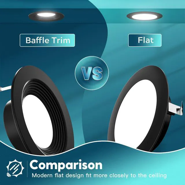 Alt view image 6 of 6 - 24 Pack Retrofit LED Recessed Lighting 4 Inch, 5CCT, Black 2700K/3000K/4000K/5000K/6000K Selectable, Dimmable Flat Can Lights, 700LM Brightness, 7W, IC & Damp Rated, ETL & FCC