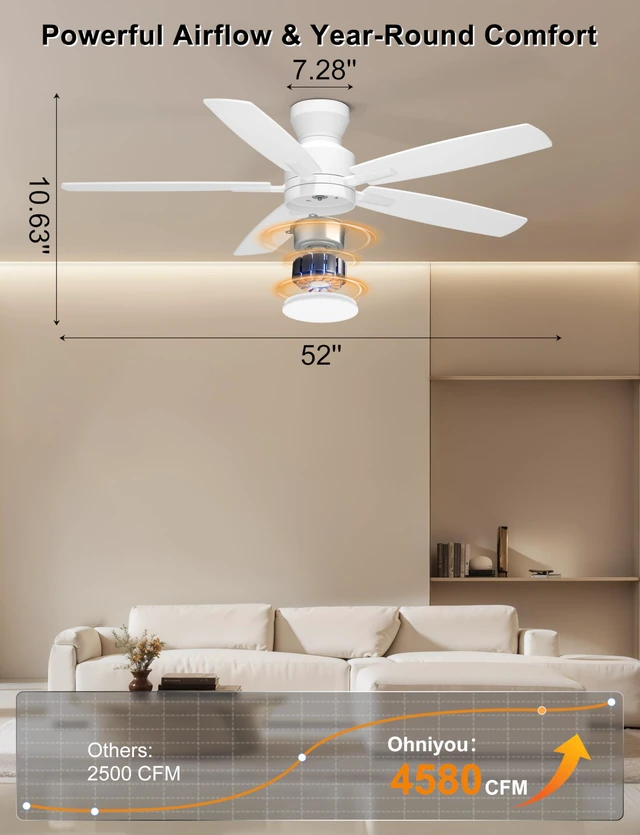 Alt view image 2 of 7 - 52'' Low Profile Ceiling Fan with Lights, Remote/APP Control, White Flush Mount, Dimmable 3CCT LED, Quiet Reversible DC Motor; Memory Function, 4580 CFM, for Indoor Bedroom Living Room Nursery