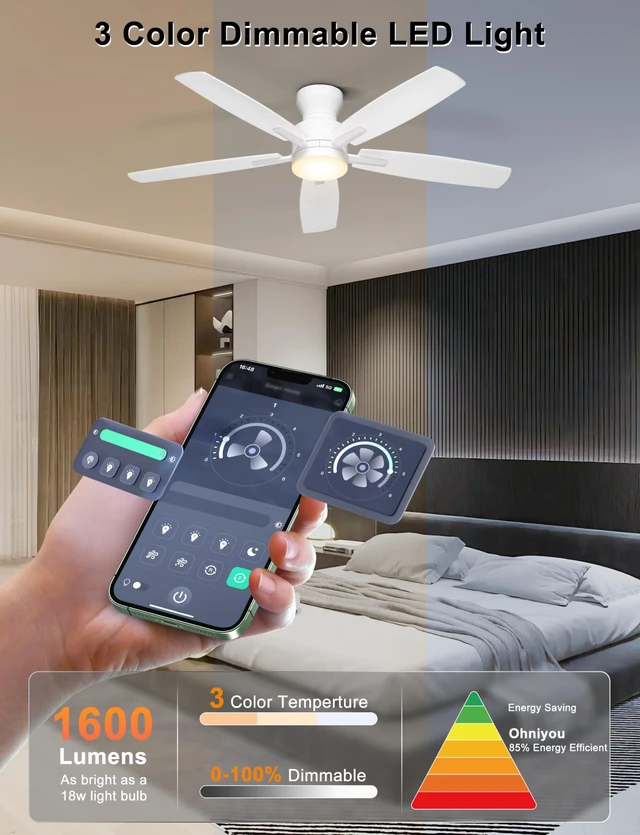Alt view image 4 of 7 - 52'' Low Profile Ceiling Fan with Lights, Remote/APP Control, White Flush Mount, Dimmable 3CCT LED, Quiet Reversible DC Motor; Memory Function, 4580 CFM, for Indoor Bedroom Living Room Nursery