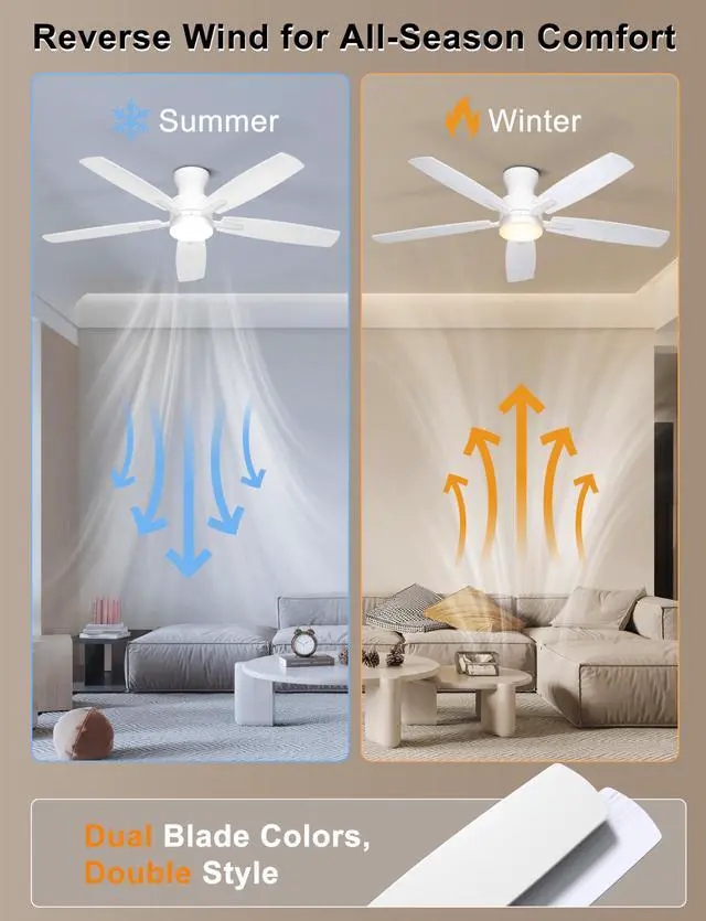 Alt view image 6 of 7 - 52'' Low Profile Ceiling Fan with Lights, Remote/APP Control, White Flush Mount, Dimmable 3CCT LED, Quiet Reversible DC Motor; Memory Function, 4580 CFM, for Indoor Bedroom Living Room Nursery