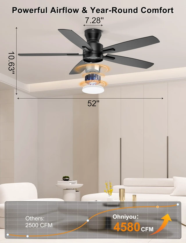 Alt view image 2 of 7 - 52'' Low Profile Ceiling Fan with Lights, Remote/APP Control, Black Flush Mount, Dimmable 3CCT LED, Quiet Reversible DC Motor; Memory Function, 4580 CFM, for Indoor Bedroom Living Room
