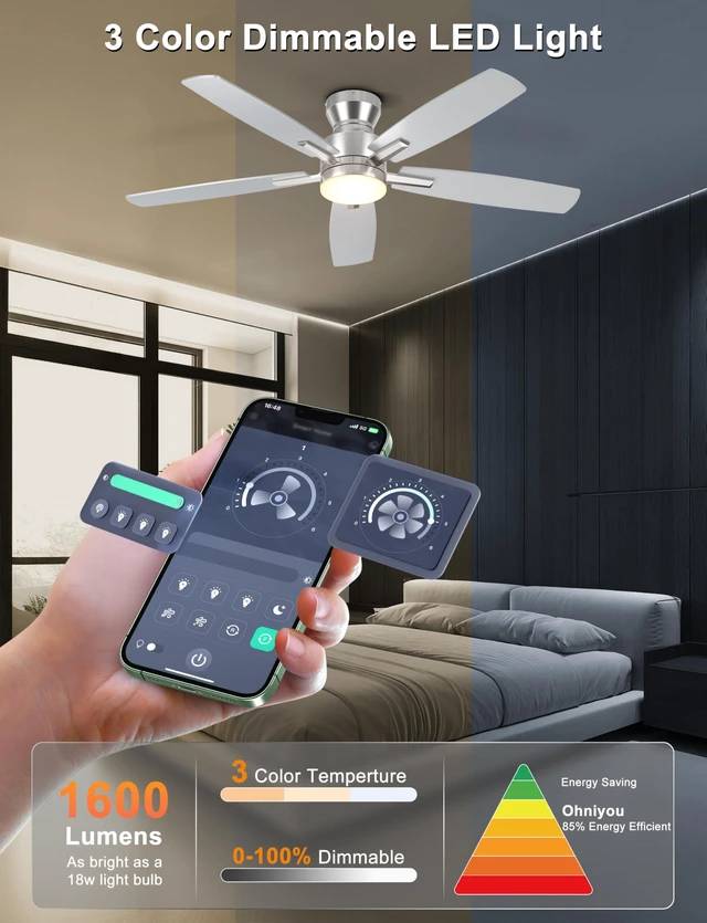 Alt view image 4 of 7 - 52'' Silver Low Profile Ceiling Fan with Lights, Remote/APP Control Flush Mount, Dimmable 3CCT LED, Quiet Reversible DC Motor; Memory Function, 4580 CFM, for Indoor Bedroom Living Room
