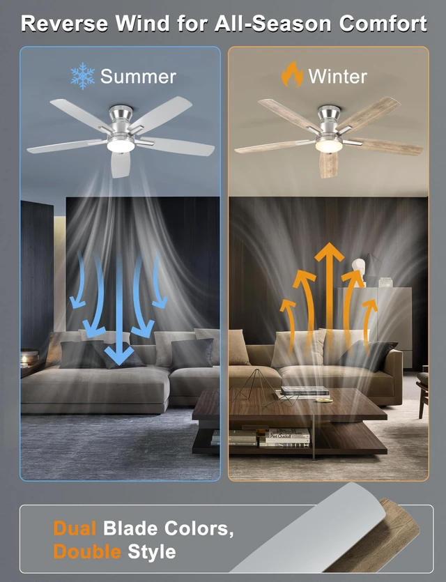 Alt view image 6 of 7 - 52'' Silver Low Profile Ceiling Fan with Lights, Remote/APP Control Flush Mount, Dimmable 3CCT LED, Quiet Reversible DC Motor; Memory Function, 4580 CFM, for Indoor Bedroom Living Room