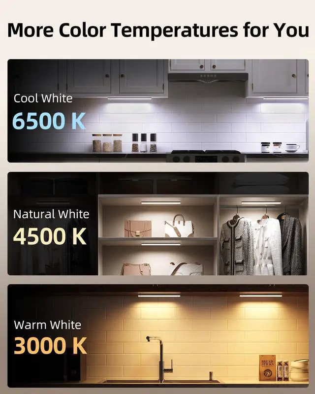 Alt view image 5 of 7 - 13inch Under Cabinet Lighting, 3200mAh Rechargeable Wireless Motion Sensor Lights, 96 LEDs, 3 Color Temps, Dimmable, Timer, Magnetic, with Remote for Kitchen (6 Pack)