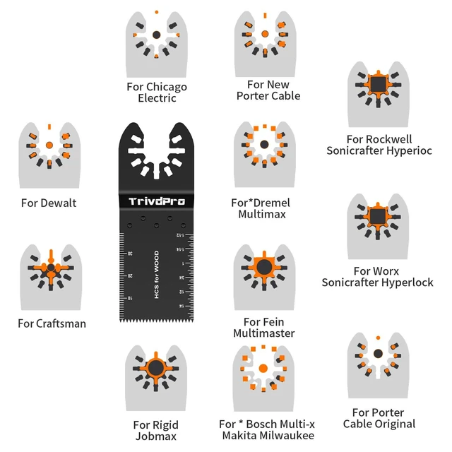 Alt view image 3 of 6 - 200PCS Oscillating Saw Blades, Multitool Blades for Wood Plastics Professional Universal HCS Oscillating Tool Blades, Quick Release Multi Tool Blades Fit Dewalt Milwaukee Ryobi Rockwell Fein