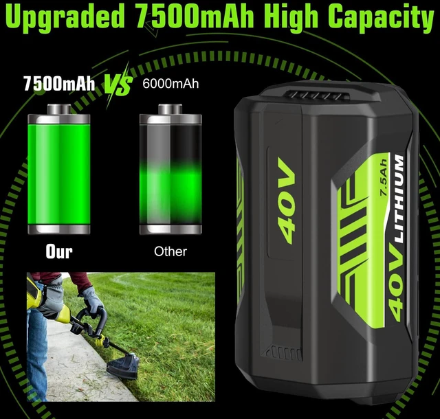 Alt view image 3 of 7 - 2Packs Lithium Replacement Battery Compatible with Ryobi 40V Battery 7.5Ah OP4050A OP40601 OP4040 OP4030 OP4050 OP40261 OP40201 OP40401 Cordless Power Tools with LED Indicator