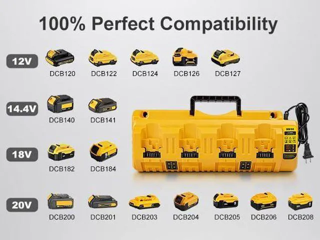 Alt view image 4 of 7 - DCB104 20V MAX Battery Charger Replacement for Battery Charger, 4 Port Multi Charger Station with 2 USB Ports, Compatible with Dewalt 12V-20V Batteries