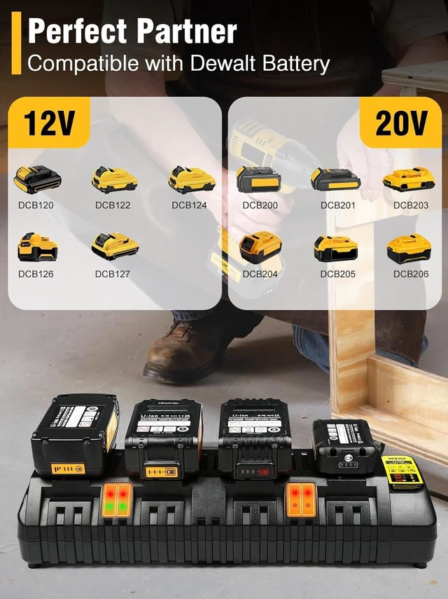 Alt view image 4 of 7 - DCB104 20V MAX Battery Charger Replacement for Dewalt Battery Charger, 4 Port Multi Charger Station with 2 USB Ports, Compatible with Dewalt 12V-20V BatteriesBlack