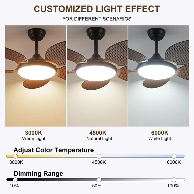 Alt view image 4 of 7 - 48"Tropical Style Palm Leaf Ceiling Fans with LED Lights and Remote & APP Supports Remote and APP, 6 Wind Speeds, Reversible, Dimmable 3CCT LED, 35W Quiet DC Motor,Suits for Bedroom Kitchen