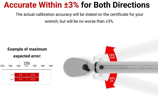Alt view image 6 of 7 - 1/4 Inch Drive Micrometer Torque Wrench | TRQ50402 (20 - 200 in-lb), Dual-Direction, Certificate of Calibration