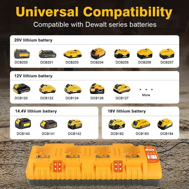 Alt view image 3 of 7 - DCB104 Replacement for Dewalt Battery Charger Station 20V,Compatible with Dewalt 12V 20V Max Lithium Battery DCB120 DCB127 DCB112 DCB115 DCB118 DCB107 DCB105 DCB102(Orange)