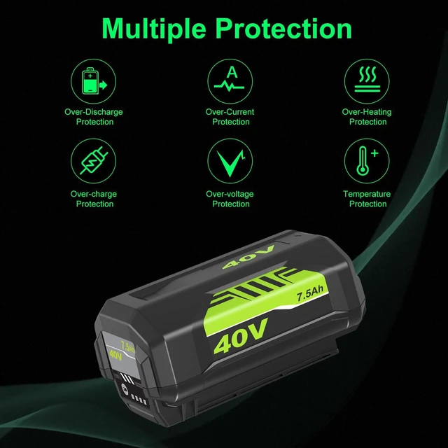 Alt view image 3 of 7 - 2-Pack 7500mAh Ultra High Capacity Replacement for Ryobi 40 Volt Battery Compatible with Ryobi 40V Battery OP4075A OP40401 OP4026 OP40261 OP4050 OP40601 OP4030 Cordless Power Tool