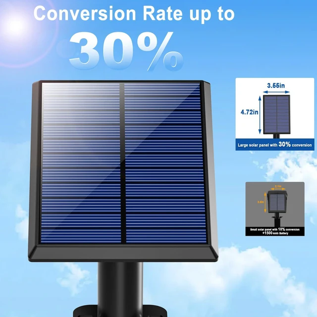 Alt view image 7 of 7 - Solar Lights Outdoor Waterproof Flag Spotlights 10 Pack (Colored) 4 Lighting Modes Solar Powered Landscape lights Auto On/Off, Solar Garden Yard Lawn Tree Pathway Flood Uplights for Outside