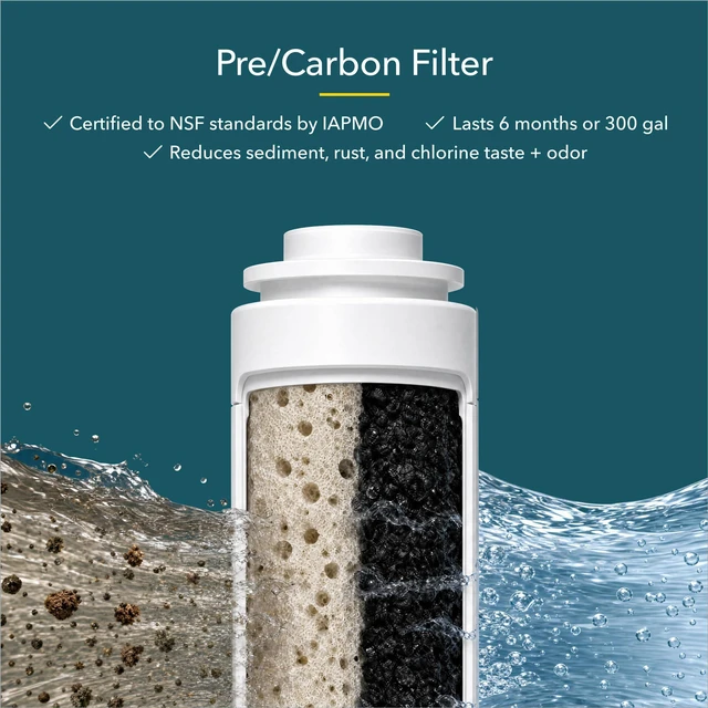 Alt view image 5 of 7 - AquaTru One-Year Carafe Filter Combo Pack Includes 1 Pre/Carbon Filter (Stages 12) & 1 VOC Carbon Filter (Stage 4) Compatible with AquaTru Carafe Water Purifiers