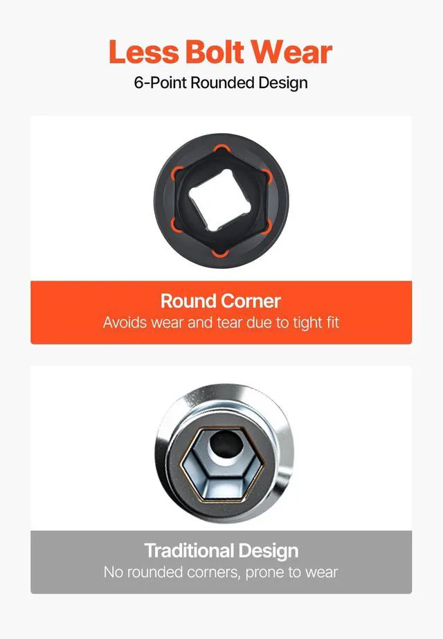 Alt view image 5 of 7 - Impact Socket Set 3/8" Drive 90-Piece, CR-MO, Shallow & Deep, 6 Point SAE 1/4"-3/4" & Metric 6-19mm, with Swivel & E-Torx & Bit Sockets, Extension Bars, Adapters, Universal Joint