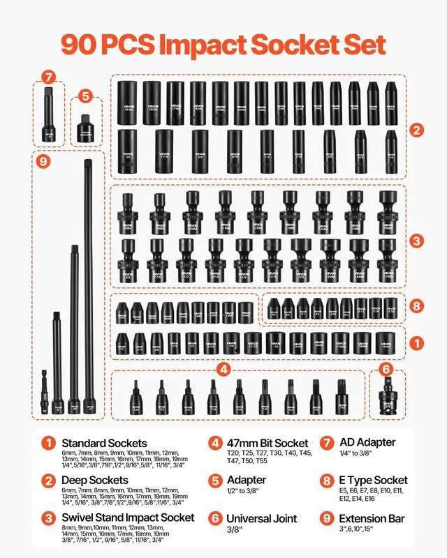 Alt view image 3 of 7 - Impact Socket Set 3/8" Drive 90-Piece, CR-MO, Shallow & Deep, 6 Point SAE 1/4"-3/4" & Metric 6-19mm, with Swivel & E-Torx & Bit Sockets, Extension Bars, Adapters, Universal Joint