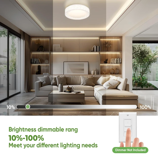 Alt view image 4 of 7 - 16 Inch Bird's Nest Flush Mount Ceiling Light, 28W, 5CCT 2700K-6500K Selectable, Modern LED Ceiling Light Fixture, Dimmable, for Bedroom, Kitchen, Closet, White, ETL Listed