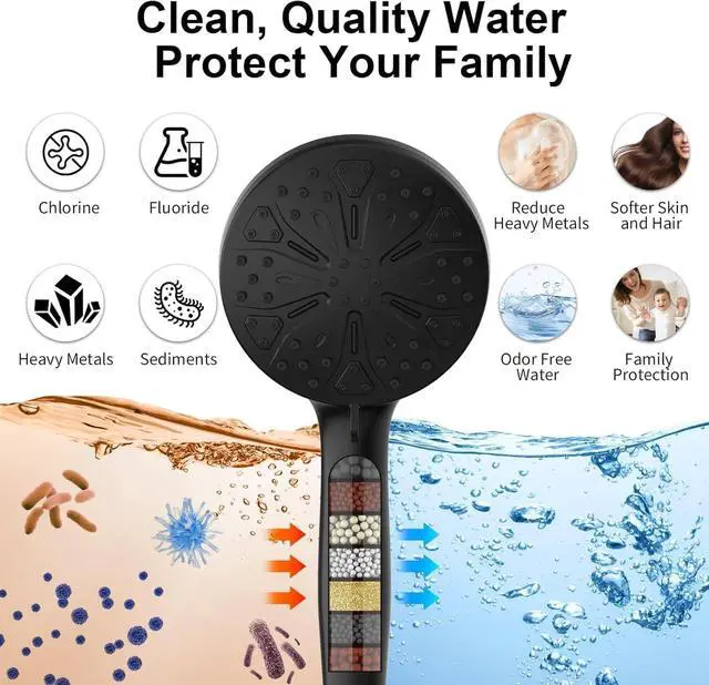 Alt view image 2 of 7 - 12-Inch High Pressure Rain Shower Head with Handheld Spray Combo, Magnetic Dual shower heads; one-piece bracket adjusts height and angle; 9 settings: 8 sprays + 1 Power Jet for cleaning; easy install