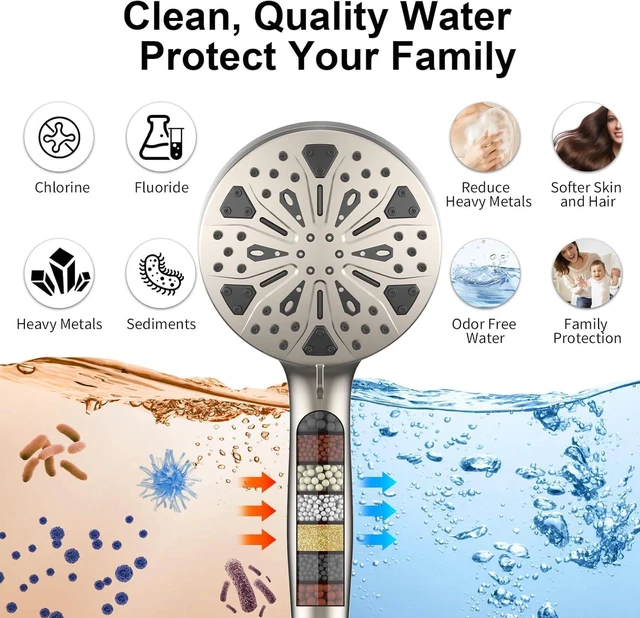 Alt view image 2 of 7 - 12-Inch High Pressure Rain Shower Head with Handheld Spray Combo, Magnetic Dual shower heads; one-piece bracket adjusts height and angle; 9 settings: 8 sprays + 1 Power Jet for cleaning; easy install