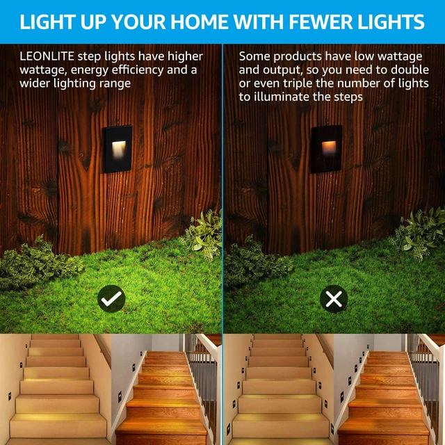 Alt view image 6 of 7 - 6-Pack 5CCT 120V LED Step Lights, Vertical, Black 150LM, 5%-100% Dimmable, CRI90, ETL, Indoor Outdoor Stair Lights, Wet Location, 2700K/3000K/3500K/4000K/5000K, Aluminum