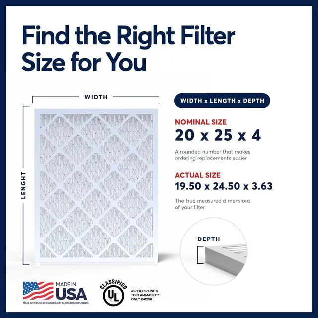Alt view image 2 of 7 - TruFilter 20x25x4 (19.5 x 24.5 x 3.63 Slim Fit) MERV 13 Air Filter (2-Pack) - MADE IN USA - Air Conditioner HVAC AC Furnace Filters Health, Allergies, Mold, Bacteria, Smoke, MPR 1900 FPR 10