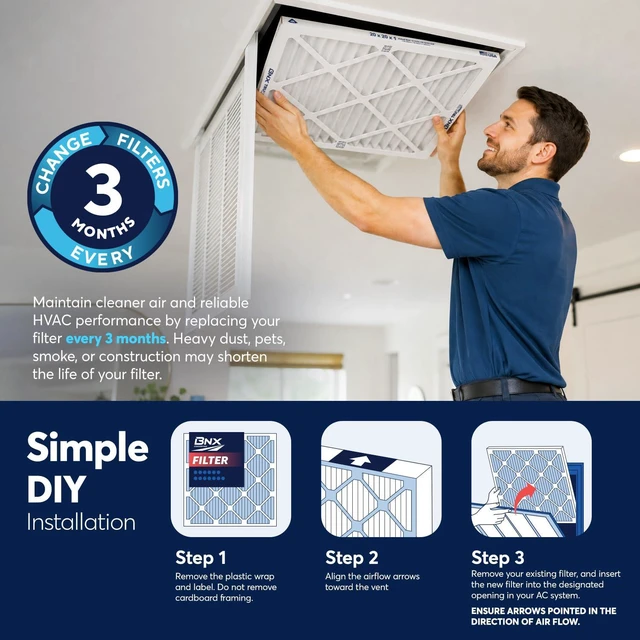 Alt view image 7 of 7 - TruFilter 20x25x4 (19.5 x 24.5 x 3.63 Slim Fit) MERV 13 Air Filter (2-Pack) - MADE IN USA - Air Conditioner HVAC AC Furnace Filters Health, Allergies, Mold, Bacteria, Smoke, MPR 1900 FPR 10