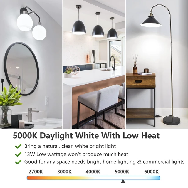 Alt view image 7 of 7 - A19 LED Light Bulbs, 100 Watt Equivalent, Daylight White 5000K, 1500LM, E26 Base, Non-Dimmable, 13W Bright White Bulb, 20-Pack