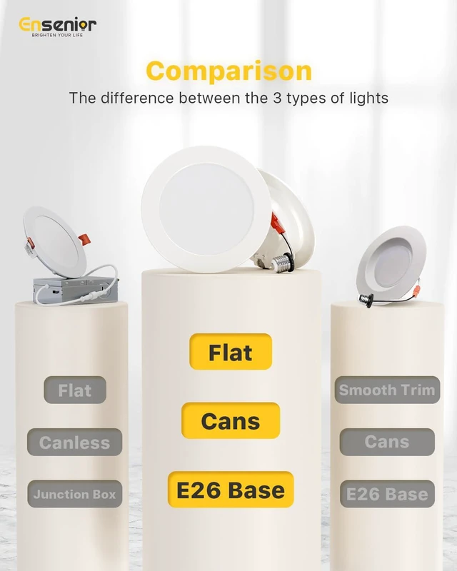 Alt view image 7 of 7 - 4 Inch LED Retrofit Recessed Can Lights, 5CCT, 7W, 700LM, 24 Pack 5%-100% Dimmable, 2700K-5000K Selectable CCT, Flat LED Can Lights, E26 Base Screw In, IC&Damp Rated, ETL&FCC Certified