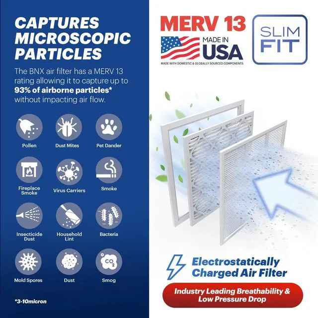 Alt view image 3 of 7 - TruFilter 16x25x4 (15.5 x 24.5 x 3.63 Slim Fit) MERV 13 Air Filter (2-Pack) - MADE IN USA - Air Conditioner HVAC AC Furnace Filters Health, Allergies, Mold, Bacteria, Smoke, MPR 1900 FPR 10