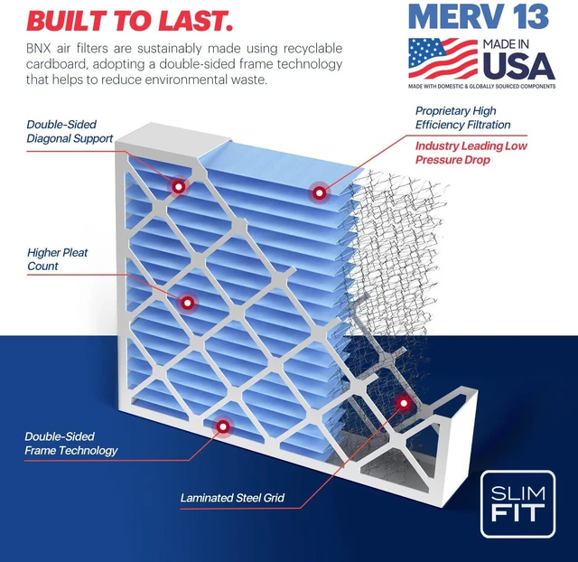 Alt view image 4 of 7 - TruFilter 16x25x4 (15.5 x 24.5 x 3.63 Slim Fit) MERV 13 Air Filter (2-Pack) - MADE IN USA - Air Conditioner HVAC AC Furnace Filters Health, Allergies, Mold, Bacteria, Smoke, MPR 1900 FPR 10