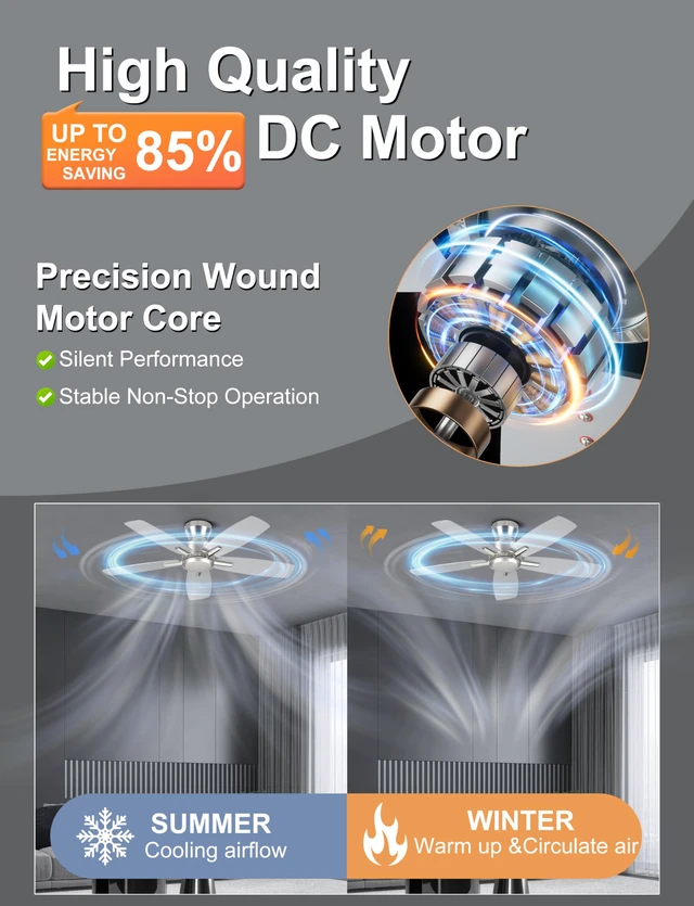 Alt view image 4 of 7 - 42'' Low Profile Ceiling Fan No Light for Bedroom Kitchen, Silver Flush Mount, Remote/APP Control, Quiet Reversible DC Motor, 4400 CFM, for Indoor/Covered Outdoor Patio