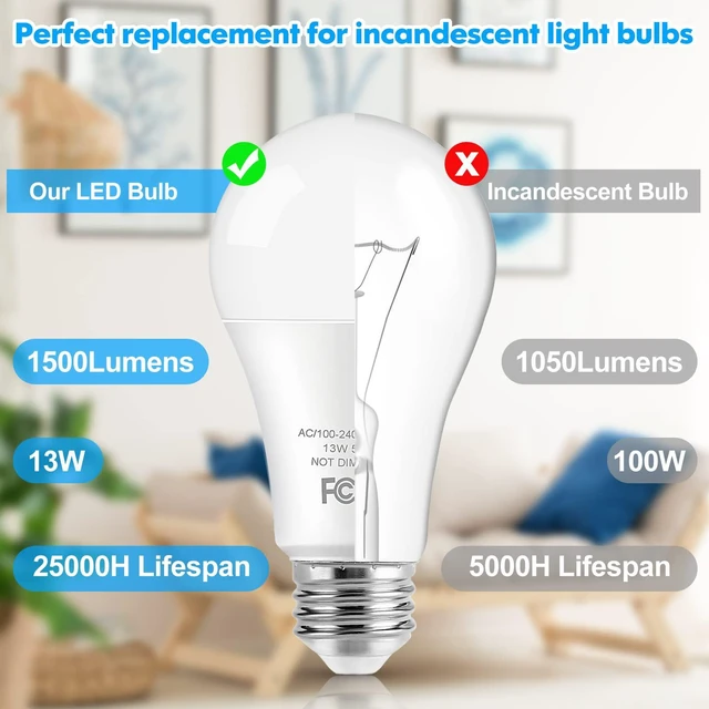 Alt view image 5 of 7 - LED Light Bulbs, 100 Watt Equivalent A19 LED Bulbs, 13W 5000K Daylight White 1500 Lumens Non-Dimmable Bright E26 Edison Medium Screw Bulbs for Home Bedroom Living Room Office Outdoor Lamp, 30-Pack