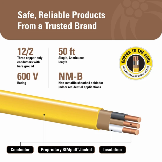 Alt view image 4 of 7 - Romex Brand Simpull Solid Indoor 12/2 W/G NMB Cable 50ft coil - SW# 28828222