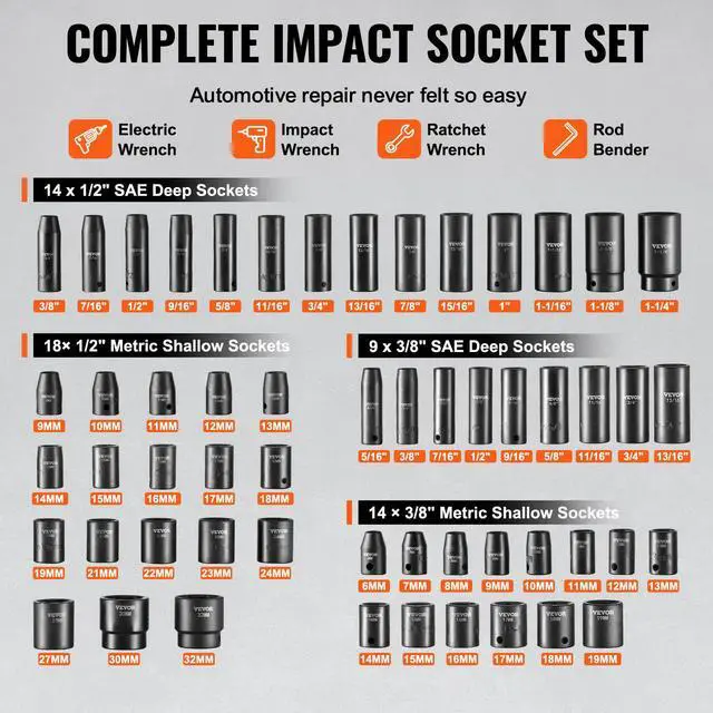 Alt view image 3 of 7 - Impact Socket Set 3/8" & 1/2" Socket Set 59PCS SAE 5/16" to 1-1/4" and Metric 6-32mm, 6 Point Cr-Mo Alloy Steel for Auto Repair, Easy-to-Read Markings, Rugged Construction, Storage Case