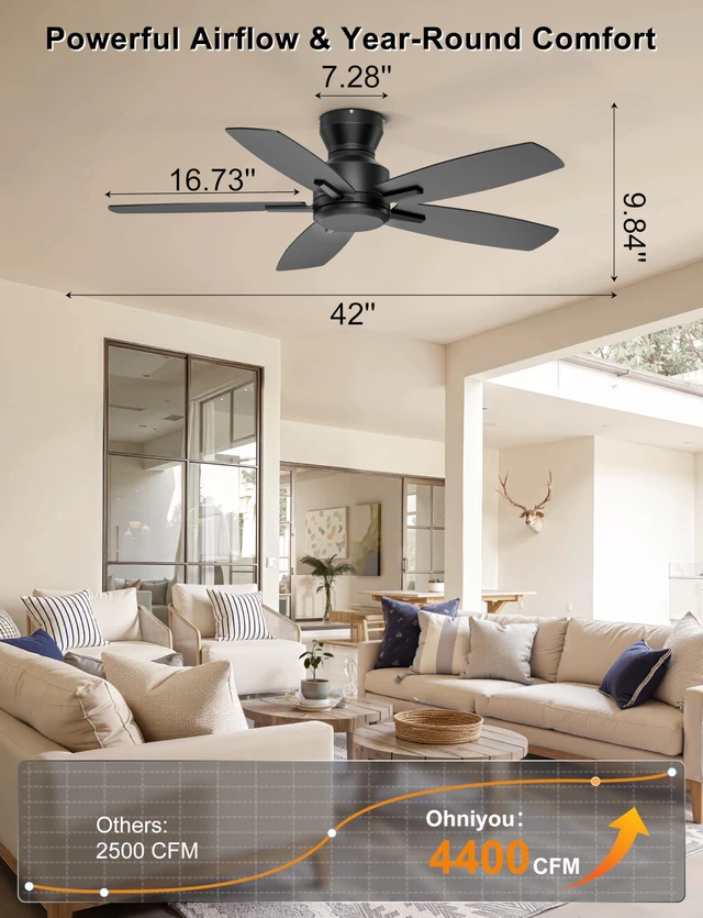 Alt view image 2 of 7 - 42'' Low Profile Ceiling Fan No Light for Bedroom Kitchen, Black Flush Mount, Remote/APP Control, Quiet Reversible DC Motor, 4400 CFM, for Indoor/Covered Outdoor Patio