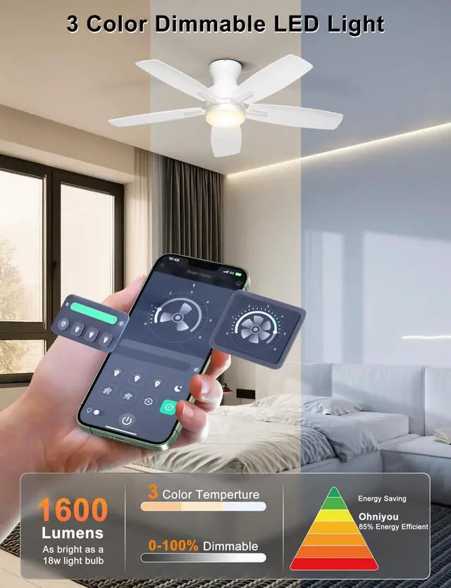 Alt view image 4 of 7 - 42'' Low Profile Ceiling Fan with Lights, Remote/APP Control, White Flush Mount, Dimmable 3CCT LED, Quiet Reversible DC Motor; Memory Function, 4400 CFM, for Indoor Bedroom Kitchen Nursery