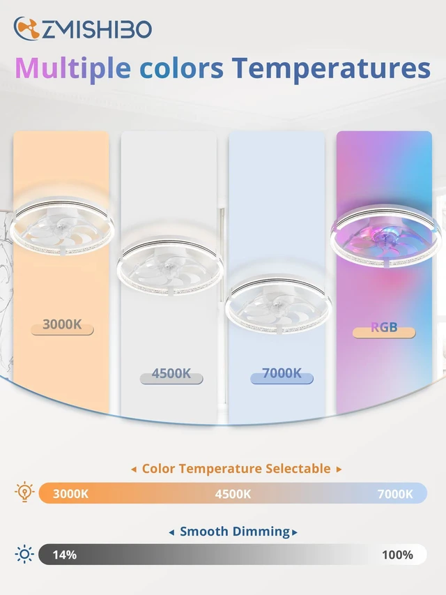 Alt view image 3 of 7 - RGB Ceiling Fan with Light, 20'' Low Profile Ceiling Fans Flush Mount Modern Ceiling Fan and Remote Control, 3000K-7000K Dimmable & RGB, Modern Fandelier for Bedroom, Living Room
