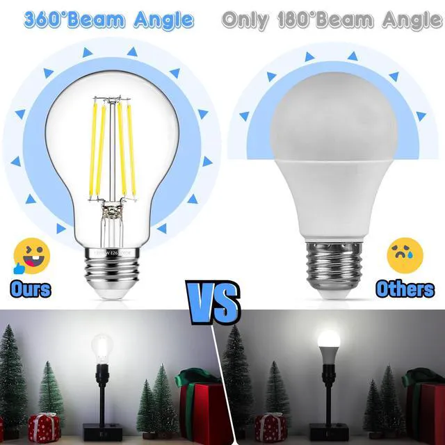Alt view image 2 of 7 - 60W Equivalent E26 LED Filament Light Bulbs, 850LM Daylight White 5000K Efficient 6W A19 Edison Bulb, Non-Dimmable Medium Base, 24-Pack