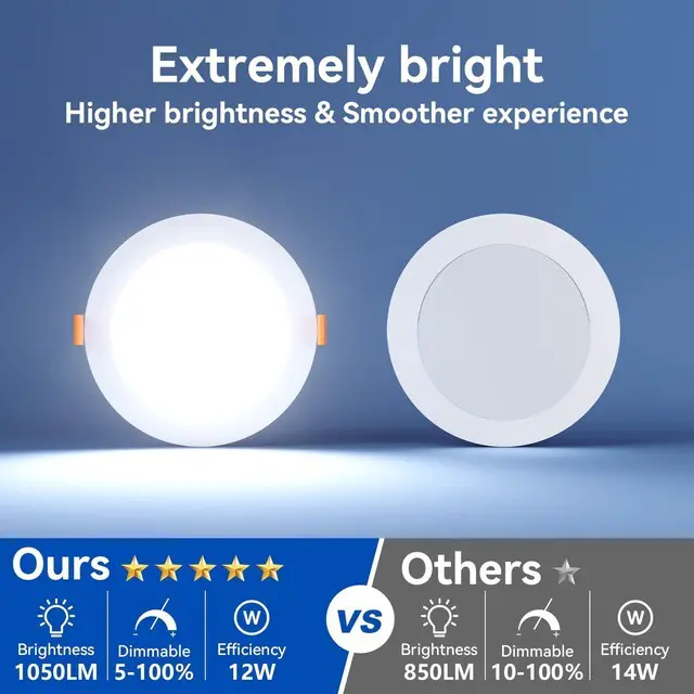 Alt view image 3 of 7 - 12 Pack 6 Inch Ultra-Thin 5CCT LED Recessed Ceiling Light,Canless 1050LM, 2700K-5000K Selectable,12W Eqv 110W,5%-100% Dimmable,Wafer Downlights with Junction Box,ETL & Energy Star & FCC