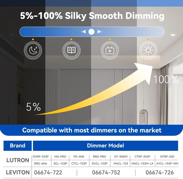 Alt view image 4 of 7 - 12 Pack 6 Inch Ultra-Thin 5CCT LED Recessed Ceiling Light,Canless 1050LM, 2700K-5000K Selectable,12W Eqv 110W,5%-100% Dimmable,Wafer Downlights with Junction Box,ETL & Energy Star & FCC