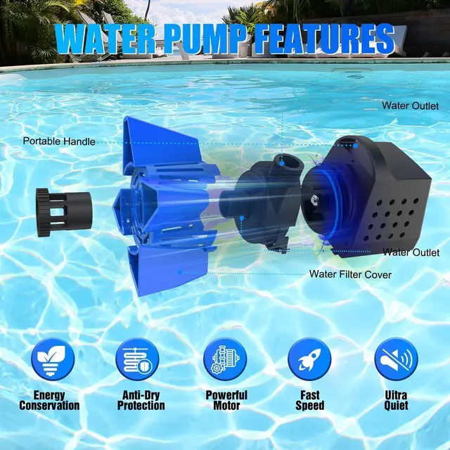 Alt view image 4 of 6 - 3200GPH Pool Cover Pump, Submersible Sump Pump above Ground Drain Hose, 25FT Power Cord, 3 Adapters, Fast Water Removal for Pool Covers, Ponds, Basements and Flooded Areas