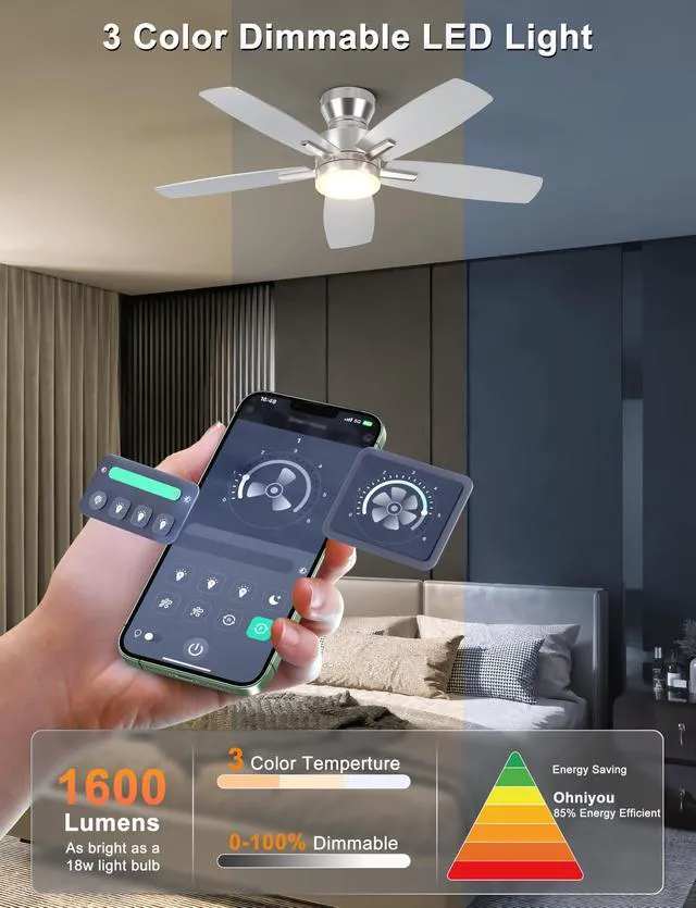 Alt view image 4 of 7 - 42'' Silver Low Profile Ceiling Fan with Lights, Remote/APP Control Flush Mount, Dimmable 3CCT LED, Quiet Reversible DC Motor; Memory Function, 4400 CFM, for Indoor Bedroom Kitchen