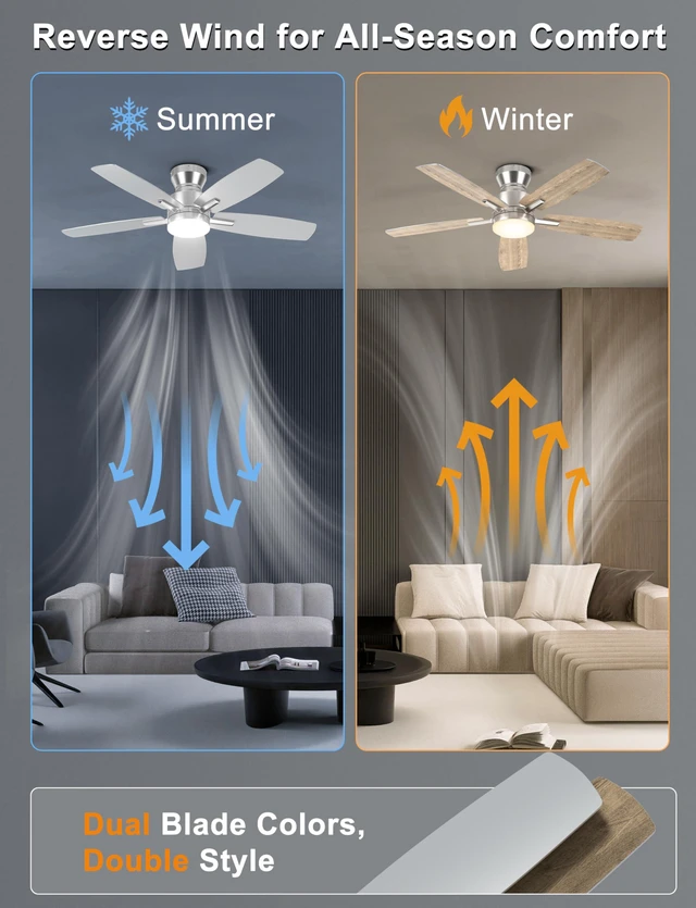 Alt view image 6 of 7 - 42'' Silver Low Profile Ceiling Fan with Lights, Remote/APP Control Flush Mount, Dimmable 3CCT LED, Quiet Reversible DC Motor; Memory Function, 4400 CFM, for Indoor Bedroom Kitchen