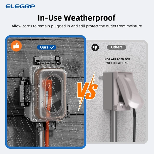 Alt view image 4 of 7 - Outdoor GFCI Outlet with in Use Cover and Box Kit, 1 Gang, 15 Amp TRWR Self-Test GFI Receptacle, Extra Duty Metallic Electrical Outlet Box, Lockable in Use Cover, UL Listed, White, 2 Pack